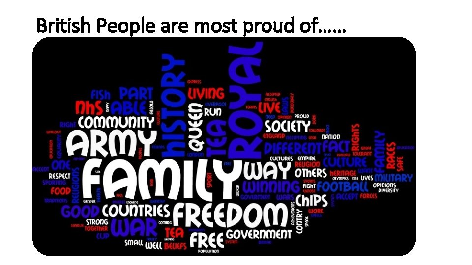 British People are most proud of…… 