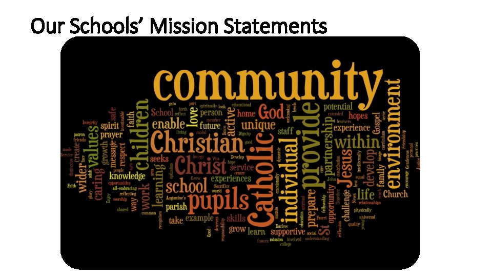 Our Schools’ Mission Statements 