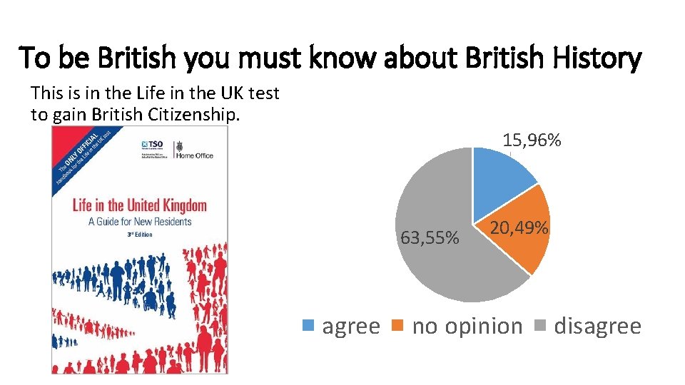 To be British you must know about British History This is in the Life