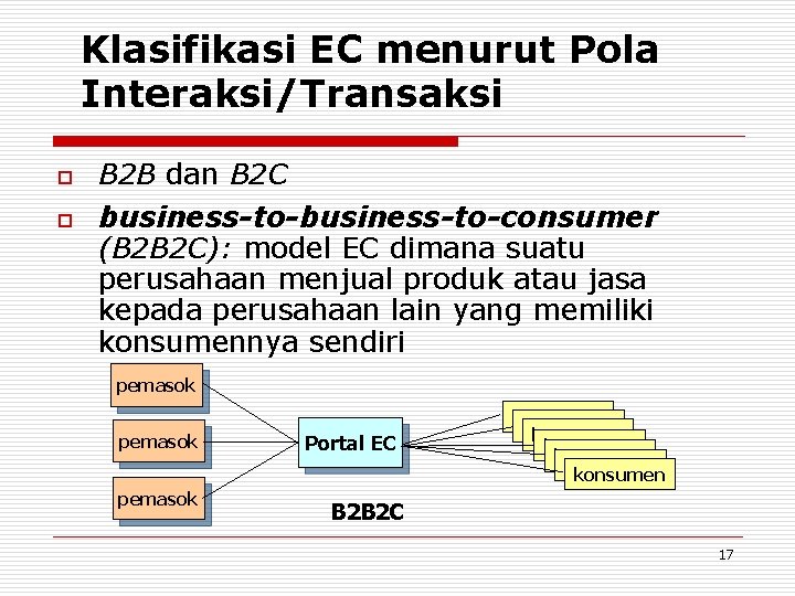 Klasifikasi EC menurut Pola Interaksi/Transaksi o o B 2 B dan B 2 C