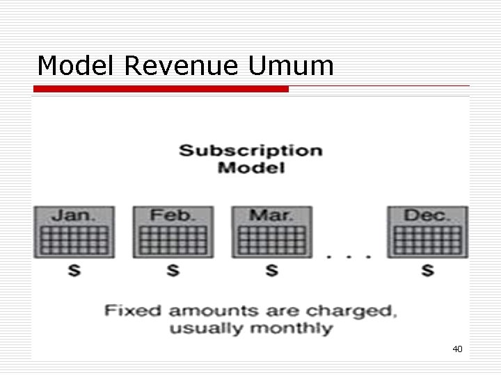 Model Revenue Umum 40 