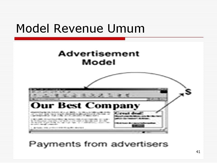 Model Revenue Umum 41 