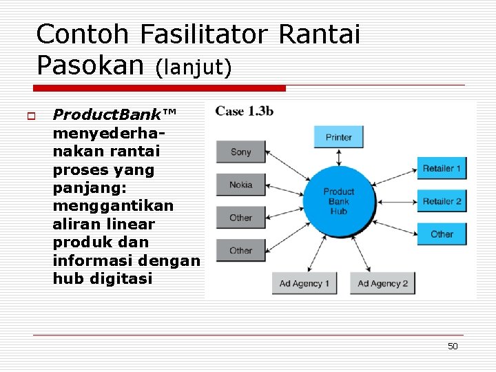 Contoh Fasilitator Rantai Pasokan (lanjut) o Product. Bank™ menyederhanakan rantai proses yang panjang: menggantikan