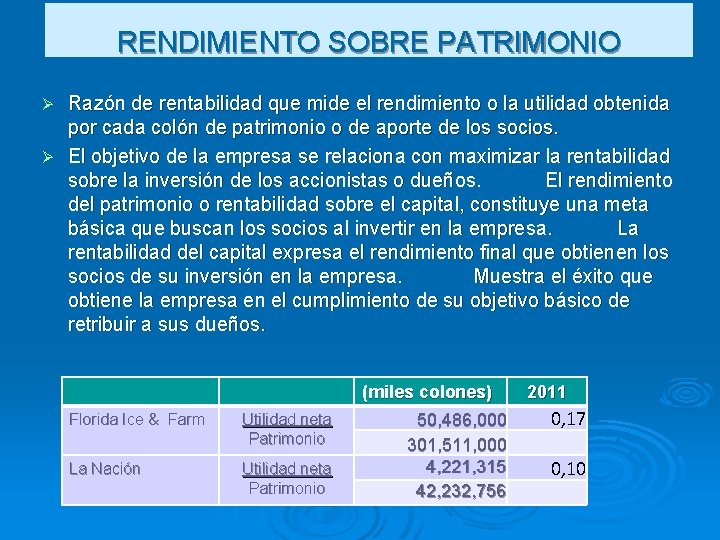 RENDIMIENTO SOBRE PATRIMONIO Razón de rentabilidad que mide el rendimiento o la utilidad obtenida