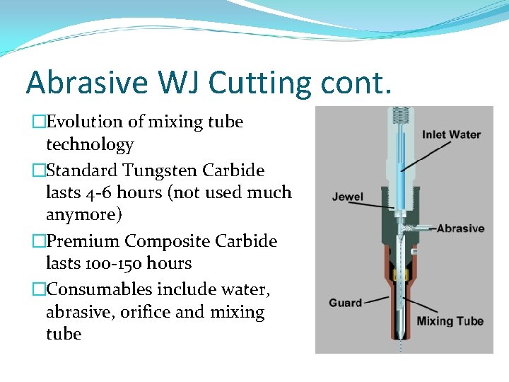 Abrasive WJ Cutting cont. �Evolution of mixing tube technology �Standard Tungsten Carbide lasts 4