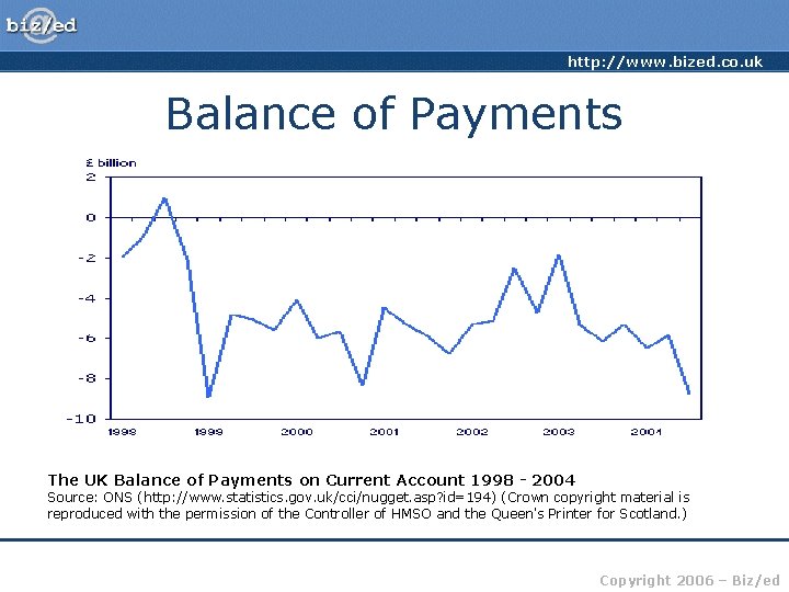 http: //www. bized. co. uk Balance of Payments The UK Balance of Payments on