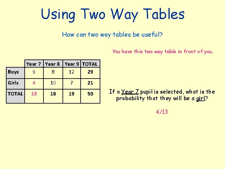 Using Two Way Tables How can two way tables be useful? You have this