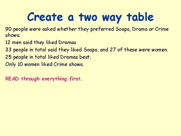 Create a two way table 90 people were asked whether they preferred Soaps, Drama