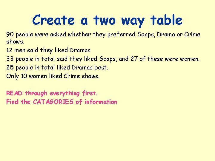 Create a two way table 90 people were asked whether they preferred Soaps, Drama