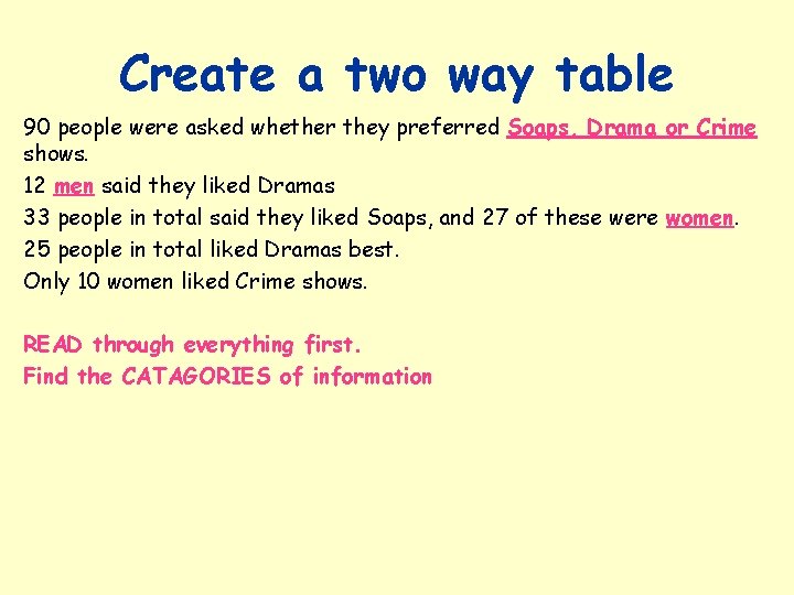 Create a two way table 90 people were asked whether they preferred Soaps, Drama