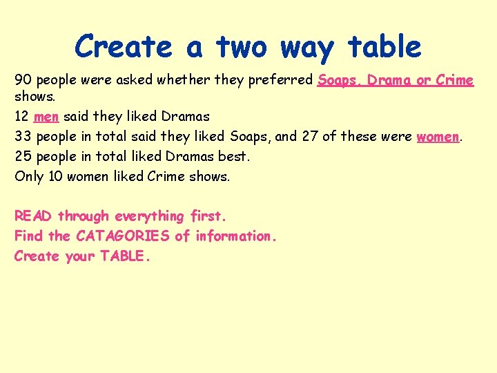 Create a two way table 90 people were asked whether they preferred Soaps, Drama