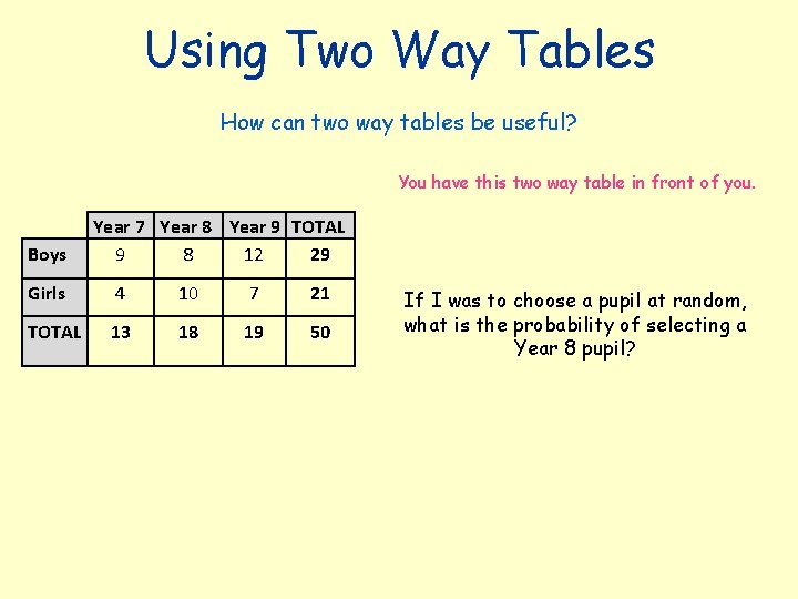 Using Two Way Tables How can two way tables be useful? You have this