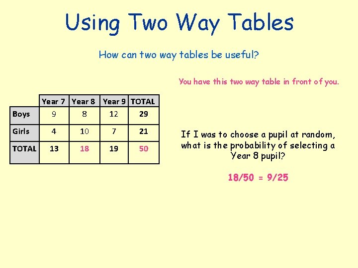 Using Two Way Tables How can two way tables be useful? You have this