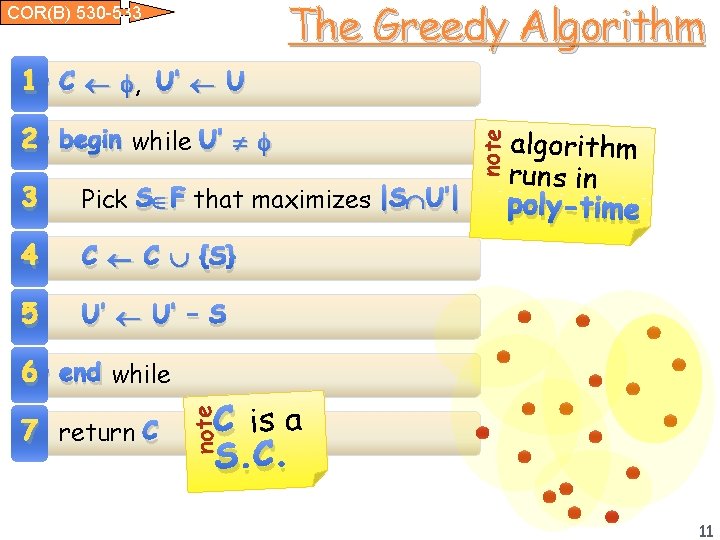 The Greedy Algorithm COR(B) 530 -533 2 • begin while U’ 3 • Pick