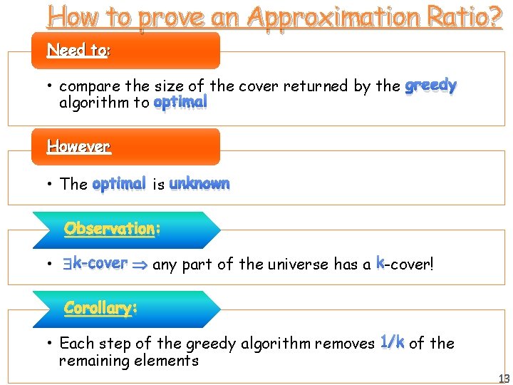 How to prove an Approximation Ratio? Need to: • compare the size of the