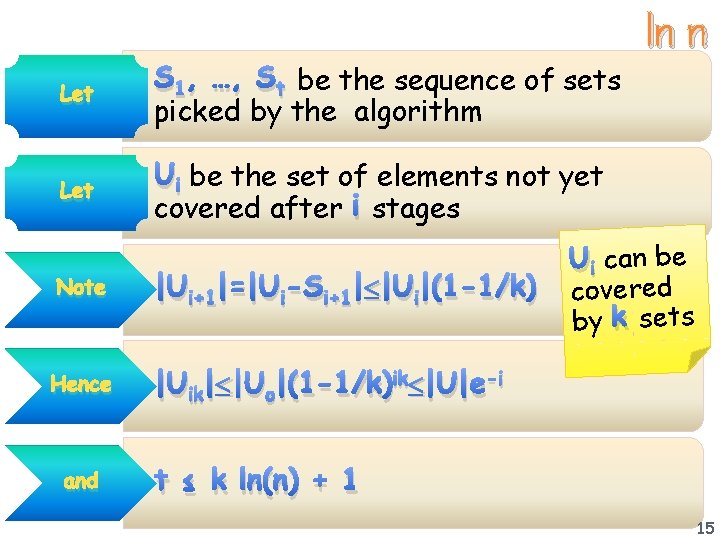 Let • S 1, …, St be the sequence of sets picked by the