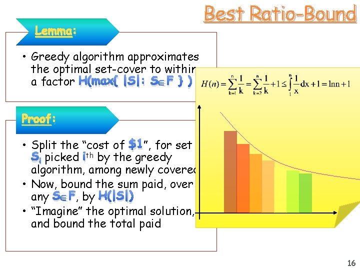 Lemma: Best Ratio-Bound • Greedy algorithm approximates the optimal set-cover to within a factor