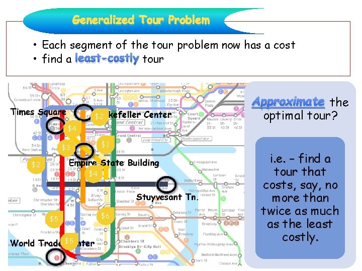 Generalized Tour Problem • Each segment of the tour problem now has a cost