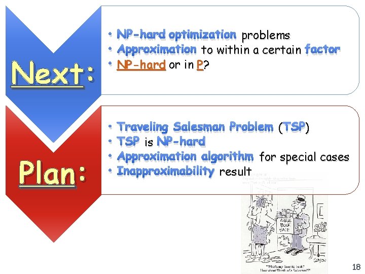 Next: Plan: • • • NP-hard optimization problems Approximation to within a certain factor