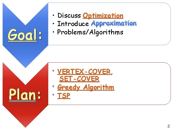 Goal: Plan: • Discuss Optimization • Introduce Approximation • Problems/Algorithms VERTEX-COVER • VERTEX-COVER, SET-COVER