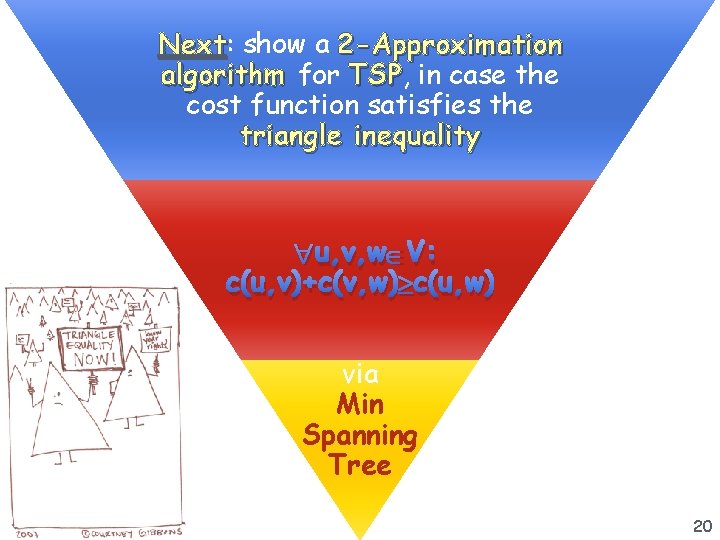 Next: Next show a 2 -Approximation algorithm for TSP, TSP in case the cost