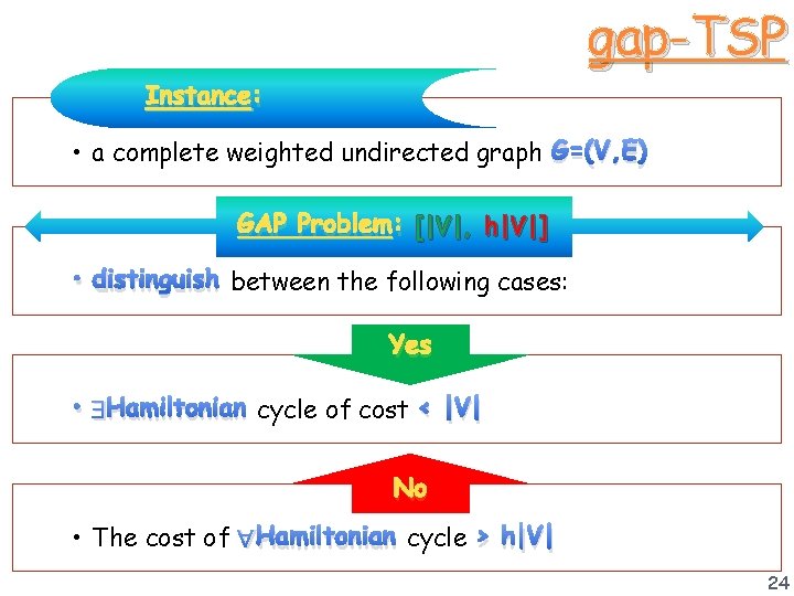 gap-TSP Instance: • a complete weighted undirected graph G=(V, E) GAP Problem: [|V|, h|V|]