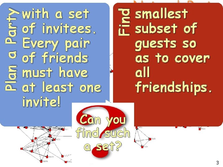 Find Plan a Party with a set of invitees. Every pair of friends must