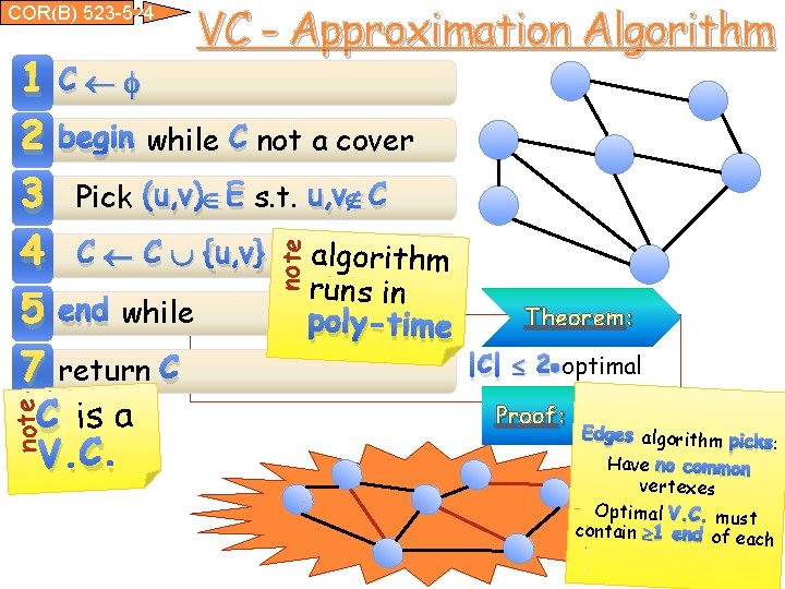 COR(B) 523 -524 VC - Approximation Algorithm note 1 • C 2 • begin