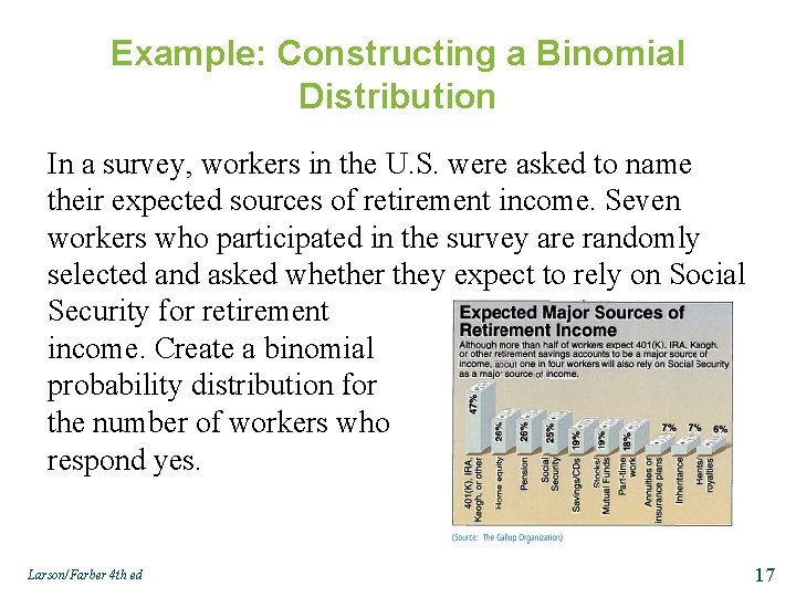 Example: Constructing a Binomial Distribution In a survey, workers in the U. S. were