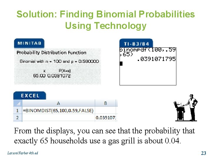 Solution: Finding Binomial Probabilities Using Technology From the displays, you can see that the