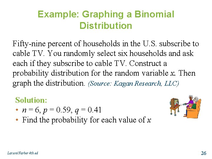 Example: Graphing a Binomial Distribution Fifty-nine percent of households in the U. S. subscribe