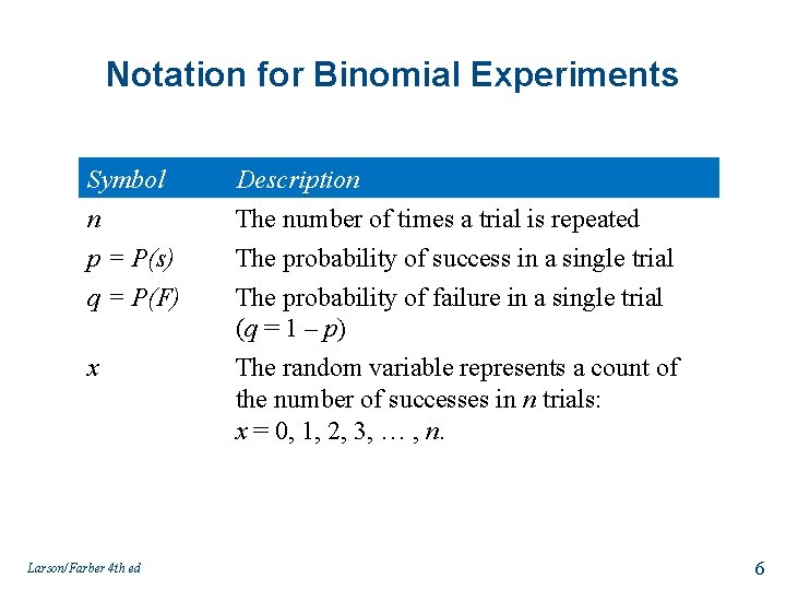 Notation for Binomial Experiments Symbol n p = P(s) q = P(F) Description The