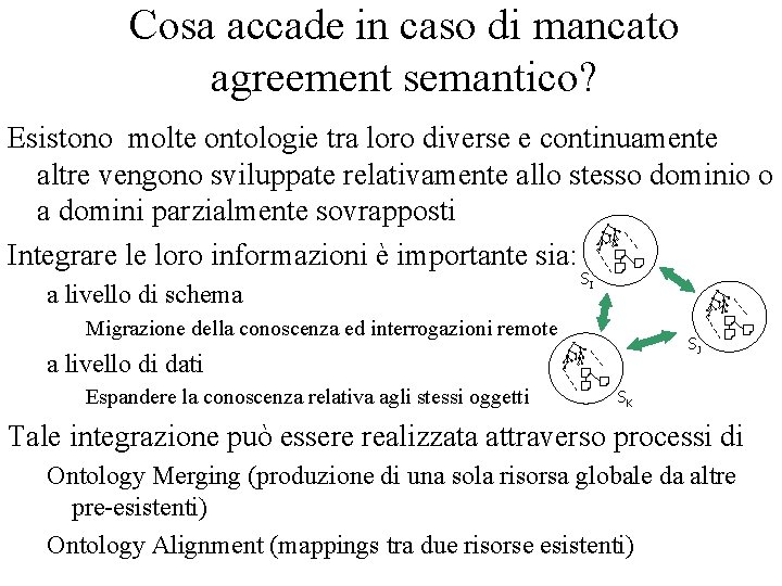 Cosa accade in caso di mancato agreement semantico? Esistono molte ontologie tra loro diverse