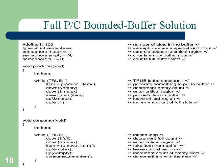 Full P/C Bounded-Buffer Solution 10 A. Frank - P. Weisberg 