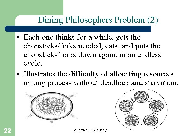 Dining Philosophers Problem (2) • Each one thinks for a while, gets the chopsticks/forks