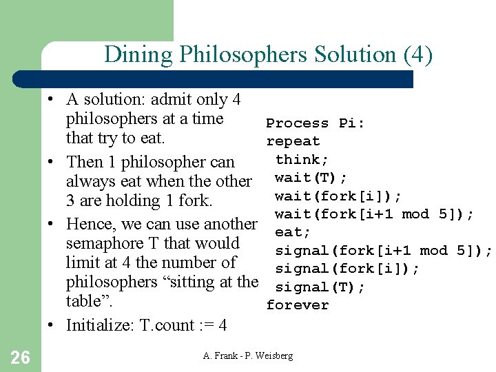 Dining Philosophers Solution (4) • A solution: admit only 4 philosophers at a time