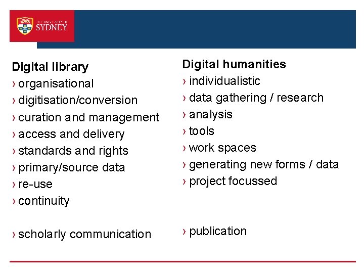 Digital library › organisational › digitisation/conversion › curation and management › access and delivery
