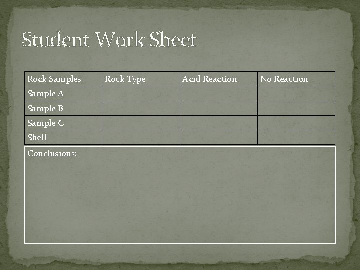 Student Work Sheet Rock Samples Sample A Sample B Sample C Shell Conclusions: Rock