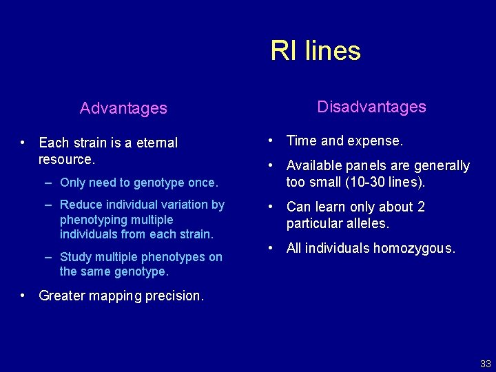 RI lines Advantages • Each strain is a eternal resource. – Only need to