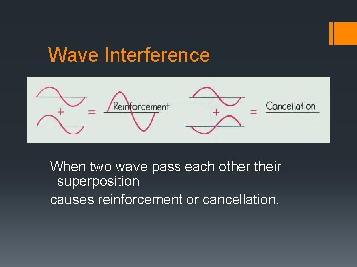 Wave Interference When two wave pass each other their superposition causes reinforcement or cancellation.