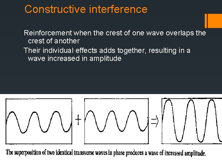 Constructive interference Reinforcement when the crest of one wave overlaps the crest of another