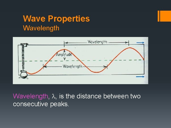 Wave Properties Wavelength, l, is the distance between two consecutive peaks. 