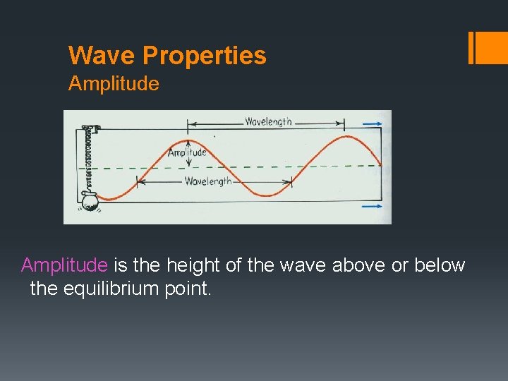 Wave Properties Amplitude is the height of the wave above or below the equilibrium