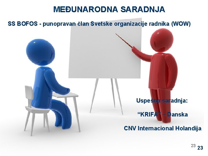 MEĐUNARODNA SARADNJA SS BOFOS - punopravan član Svetske organizacije radnika (WOW) Uspešna saradnja: “KRIFA”