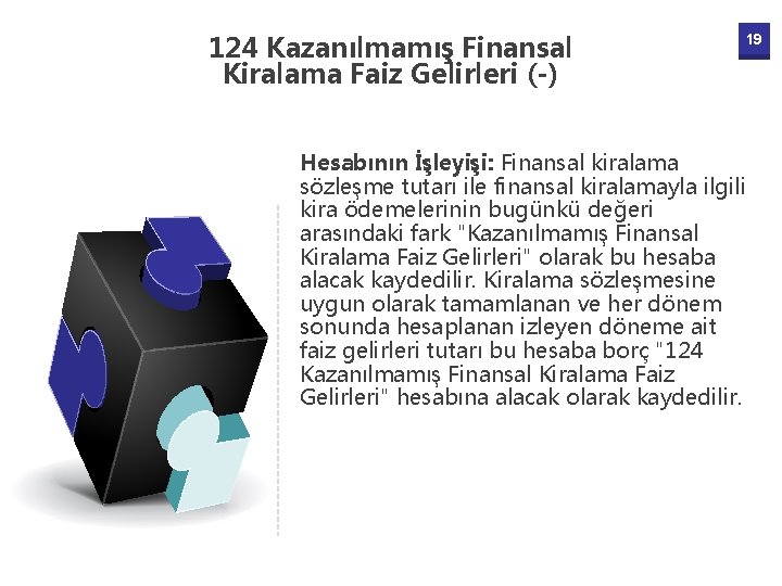 124 Kazanılmamış Finansal Kiralama Faiz Gelirleri (-) 19 Hesabının İşleyişi: Finansal kiralama sözleşme tutarı
