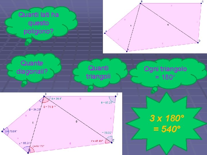 Quanti lati ha questo poligono? Quante diagonali? Quanti triangoli Ogni triangolo = 180° 3 Quanti lati ha questo poligono? Quante diagonali? Quanti triangoli Ogni triangolo = 180° 3