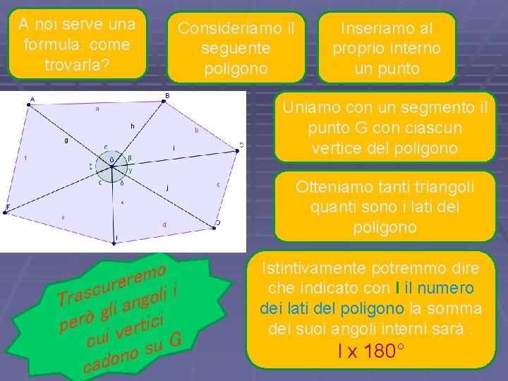 A noi serve una formula: come trovarla? Consideriamo il seguente poligono Inseriamo al proprio A noi serve una formula: come trovarla? Consideriamo il seguente poligono Inseriamo al proprio