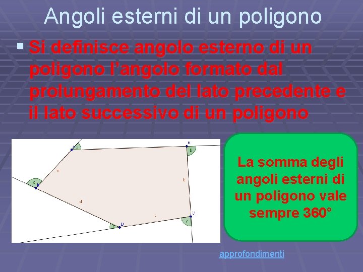 Angoli esterni di un poligono § Si definisce angolo esterno di un poligono l’angolo Angoli esterni di un poligono § Si definisce angolo esterno di un poligono l’angolo