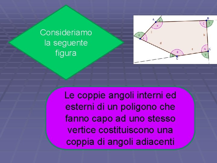 Consideriamo la seguente figura Le coppie angoli interni ed esterni di un poligono che Consideriamo la seguente figura Le coppie angoli interni ed esterni di un poligono che