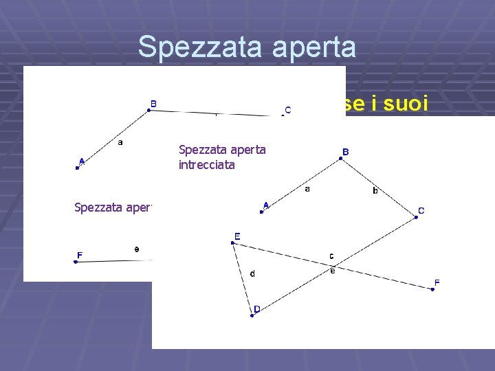Spezzata aperta § Una spezzata si dice aperta se i suoi estremi non coincidono Spezzata aperta § Una spezzata si dice aperta se i suoi estremi non coincidono